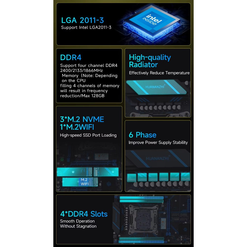 HUANANZHI X99 QD4 LGA 2011-3 X - E5 2696 V3 recension och pris