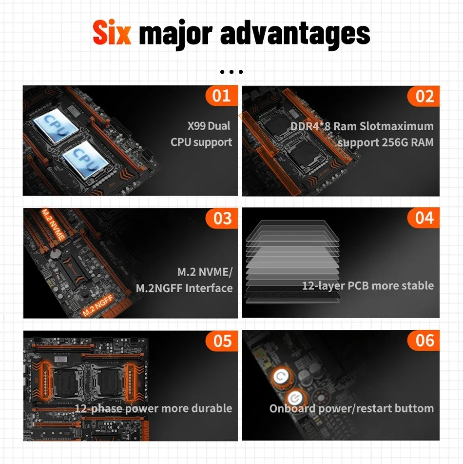 HUANANZHI X99 F8D PLUS Motherb - E5 2696 V3 recension och pris